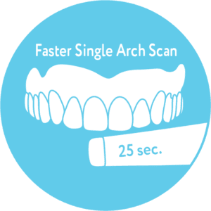 Faster Single Arch Scan (25 seconds)