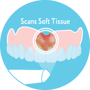 Soft Tissue_icon_2 Scans Soft Tissue